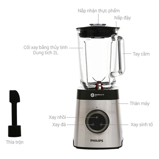 Máy Xay Tố PHILIPS HR3652